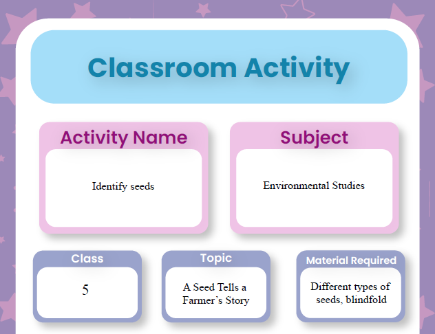 EVS_Fifth_Chapter19_Classroom activity